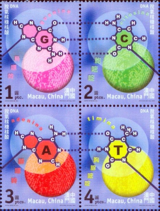 (澳)科学科技套票 参考图