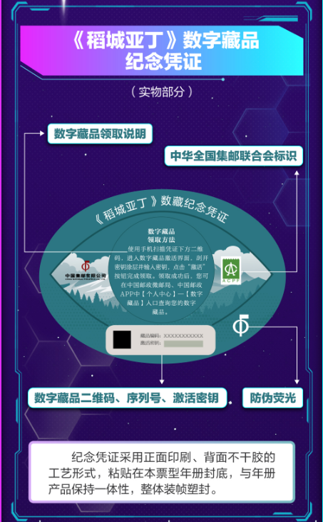 数藏稻城亚丁 参考图