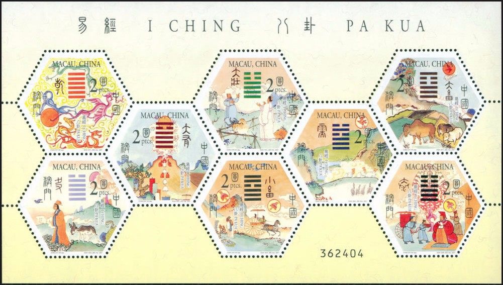 (澳)易经八卦套票 参考图