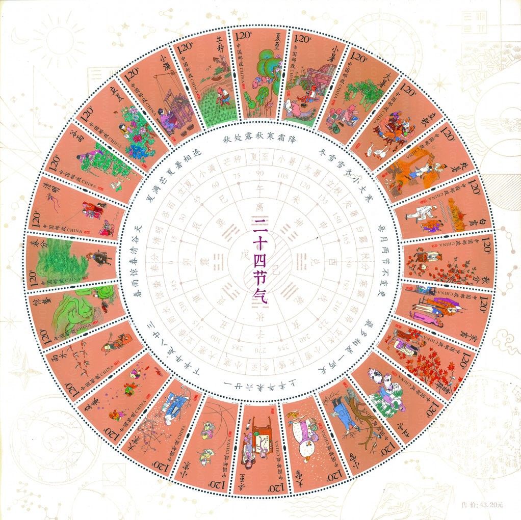 二十四节气大全张(2019-31M) 参考图