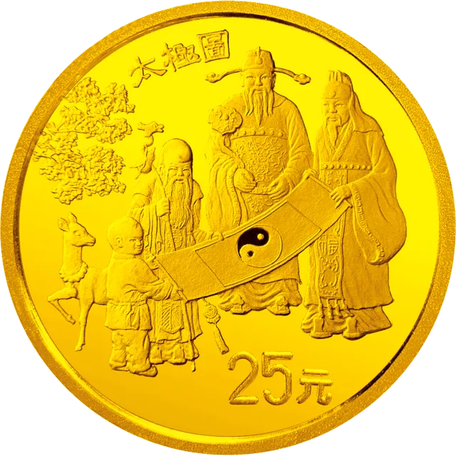 中国古代科技发明发现金银铂纪念币(第2组)1/4盎司圆形金质纪念币 正面图