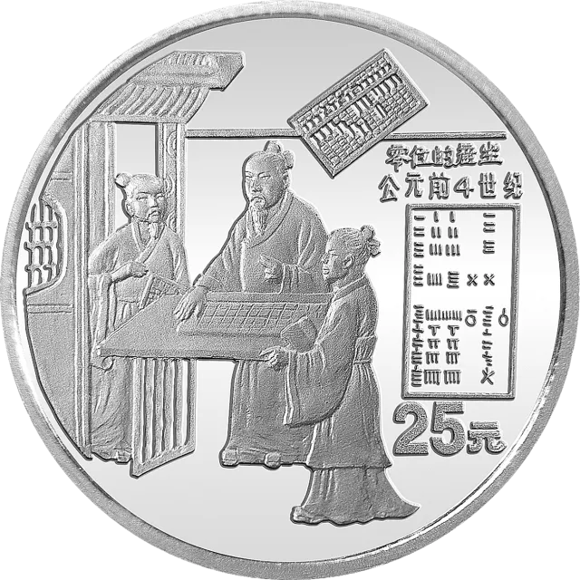 中国古代科技发明发现金银铂纪念币(第2组)1/4盎司圆形铂质纪念币 正面图