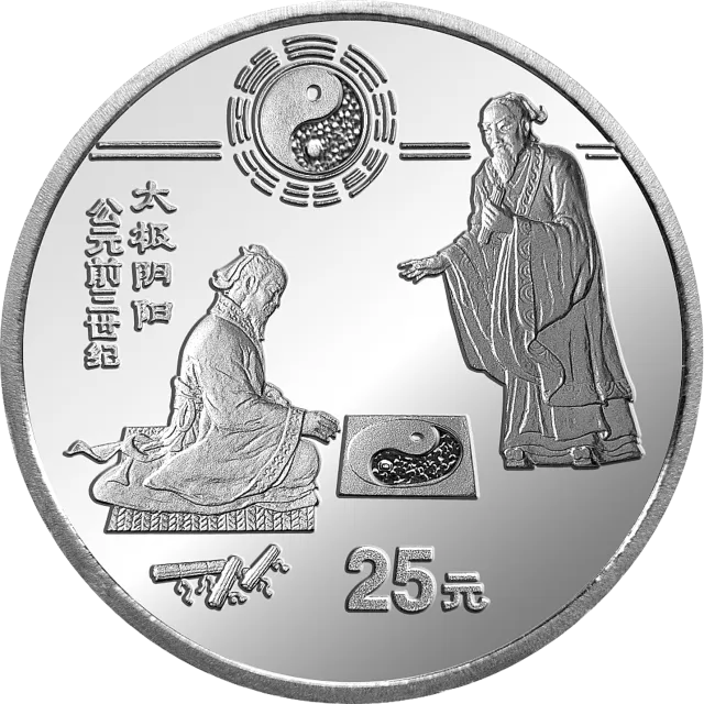 中国古代科技发明发现金银铂纪念币(第2组)1/4盎司圆形铂质纪念币 正面图