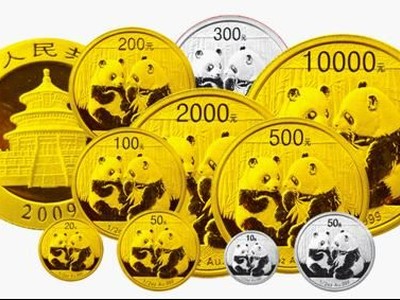 金银币回收